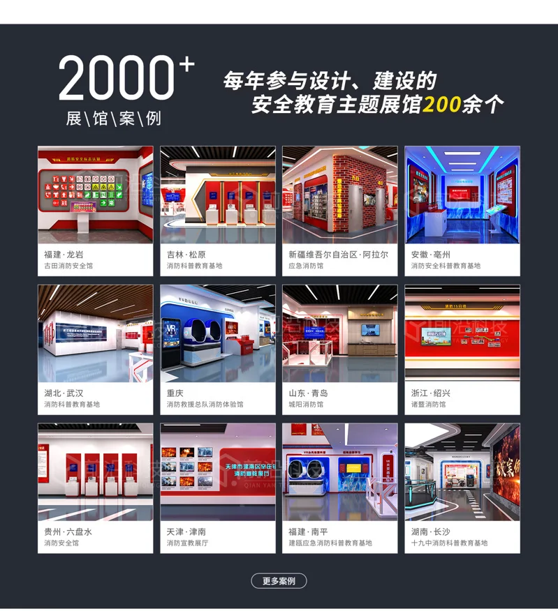 消防安全体验馆展示 8