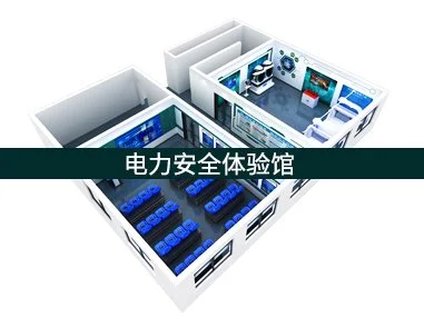 电力安全主题背景