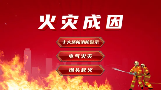 消防安全配图 1
